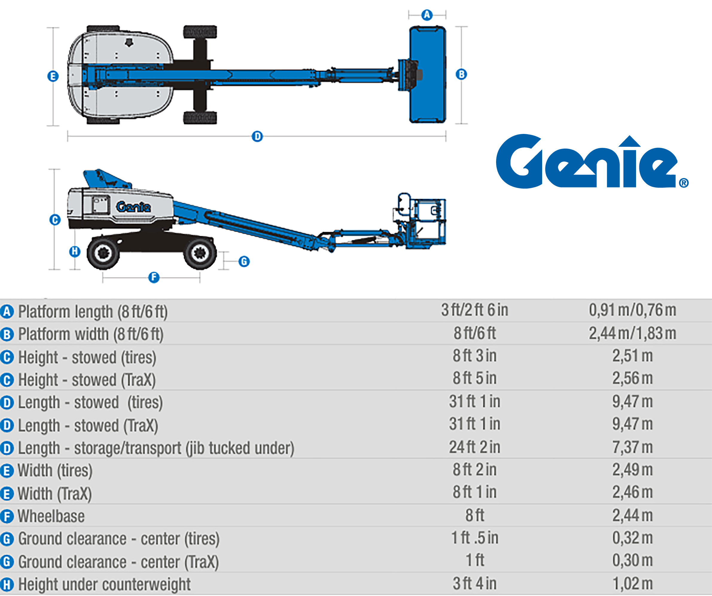 Genie S-45 Range Of Motion Diagram 4